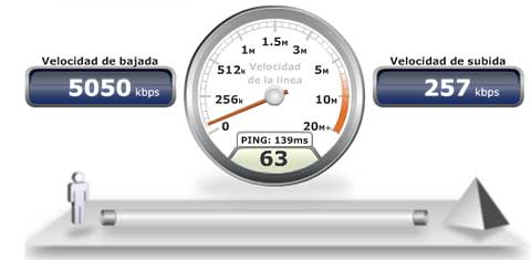 http://static.consumer.es/www/imgs/2009/02/controlbit.1.jpg