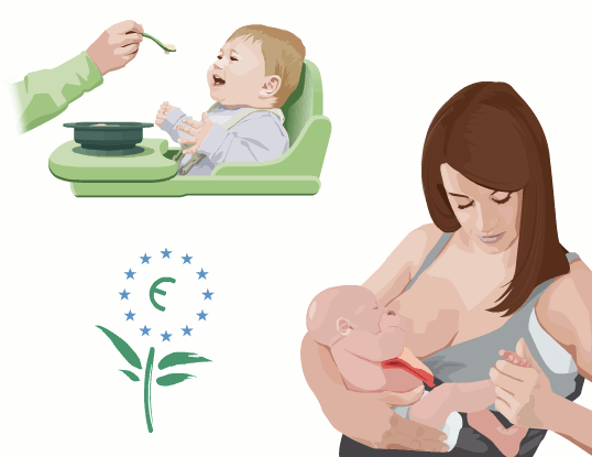 Criar un bebé de forma ecológica