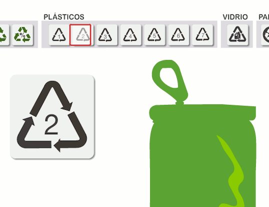 Símbolos de reciclaje