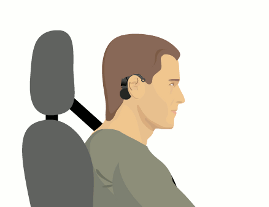 Dispositivos antisueño para conductores